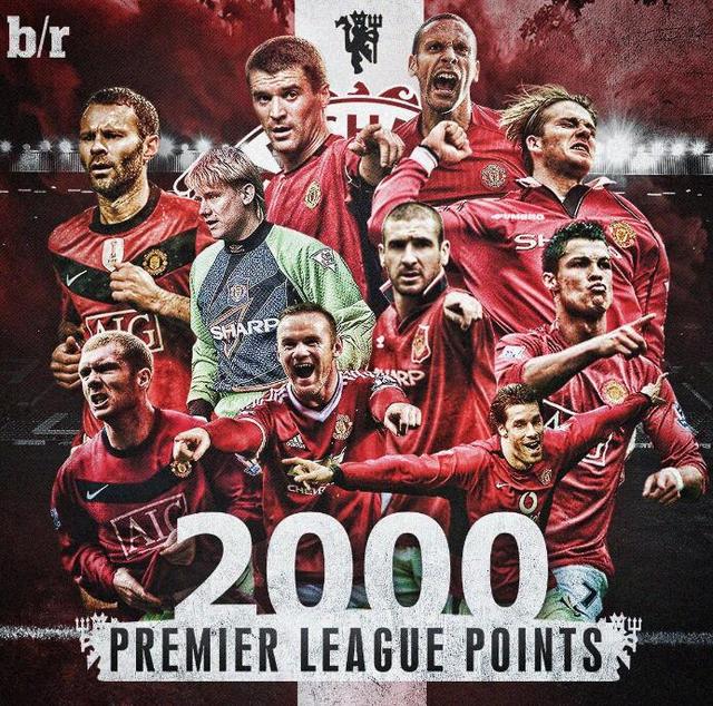 成为曼城和 成为曼城和