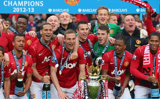 成熟度和自 成熟度和自